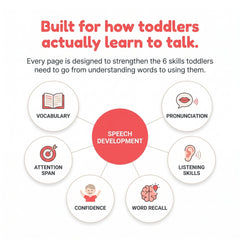 Six skills for toddler speech development